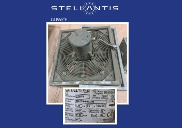 Wentylator DELTAFAN 0,15KW